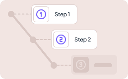 Receive Your
Roadmap